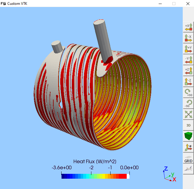 VTK custom post-processing