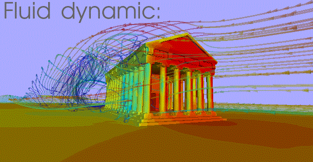 fluidynamic